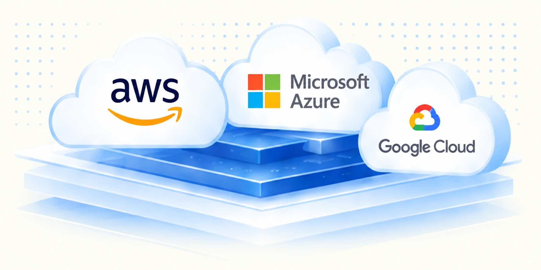 AWS, Microsoft Azure and Google Cloud on a layered platform